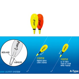 아크 외핀 목줄찌(EA) (2개입) E-플로트 예민한 학꽁치 벵에돔 목줄찌, 형광 G2, 2세트