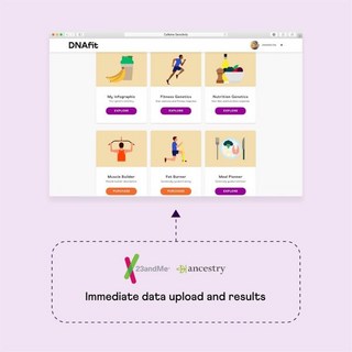 23andme 제품 이미지