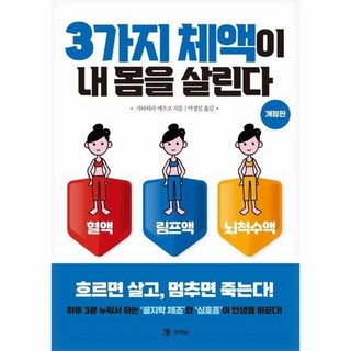 3가지 체액이 내 몸을 살린다 : 혈액 림프액 뇌척수액 (개정판), 상품명