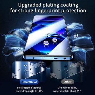 SmartDevil 화면 보호대 샤오미 15 13T 레드미 노트 프로 HD 유리 K70 울트라 필름 2 개, 01 2 pieces, 05 for Xiaomi 14