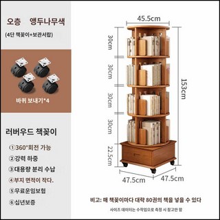 나무쉼터 이동편한 아크릴 회전책장 책장 책꽂이 장난감정리함 교구장 전면책장, 4단, 체리우드