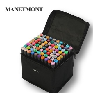 1. MANETMON..