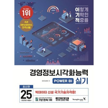 2024 spm 정보 추천 제품 인기 TOP 7-추천-상품