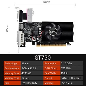 지포스 GT610 1GB 그래픽카드 랜덤발송-추천-상품