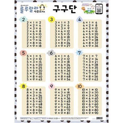 룰루랄라 사운드 벽보: 구구단