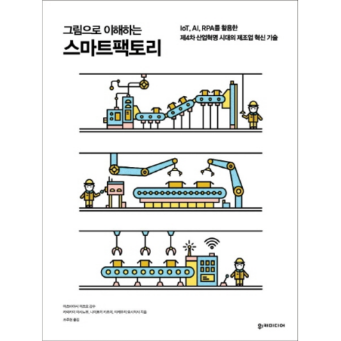 보람상조피플 스마트 - 그림으로 이해하는스마트팩토리, 위키미디어