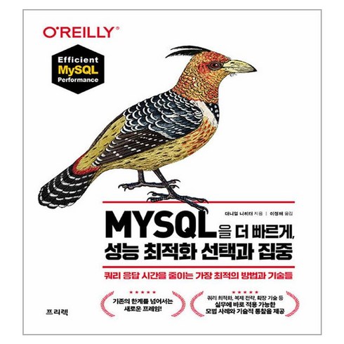 mysql TOP01