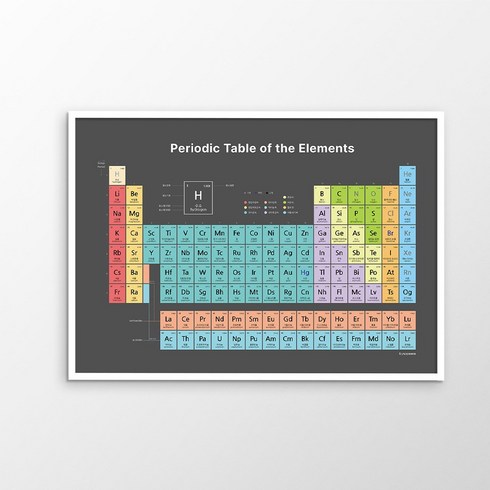 주기율표 - 바이소품 원소주기율표 원소 기호 화학 표본 주기율 과학 학습 포스터 인테리어 교구 감성, 블랙A3+증정화이트A4