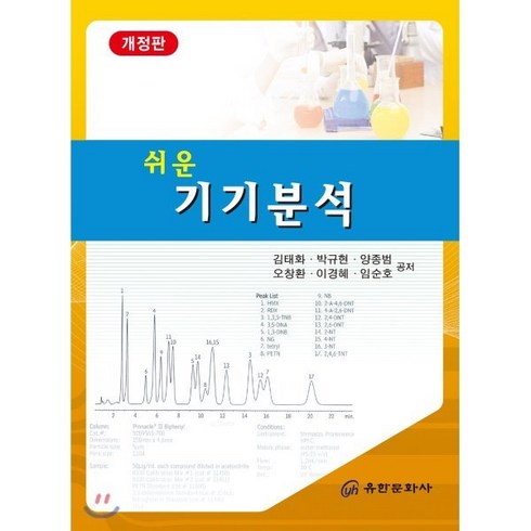 쉬운 기기분석, 유한문화사, 김태화 외