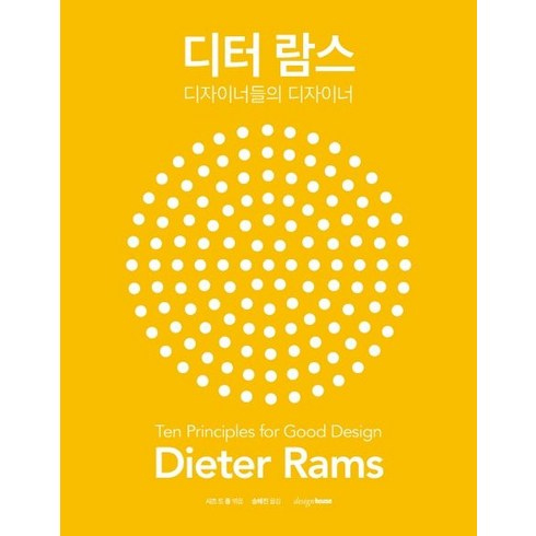 디터 람스: 디자이너들의 디자이너, 디자인하우스