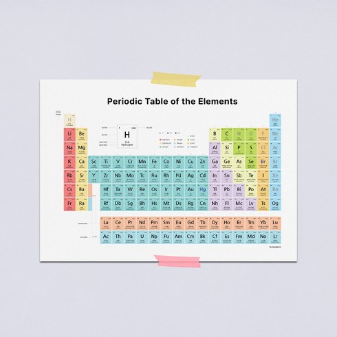 주기율표 - 바이소품 원소주기율표 원소 기호 화학 표본 주기율 과학 학습 포스터 인테리어 교구 감성, 화이트A3+증정화이트A4