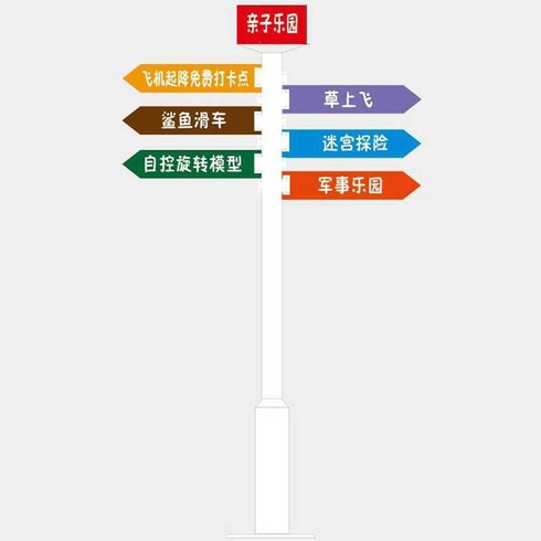 이정표 방향 안내 표지판 등산로 길 표시 공원 관광지, 내장된 부품