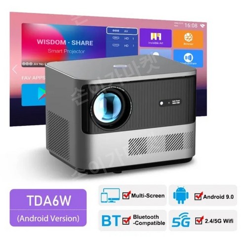 ThundeaL TDA6 휴대용 게임용 빔프로젝터, 안드로이드 버전