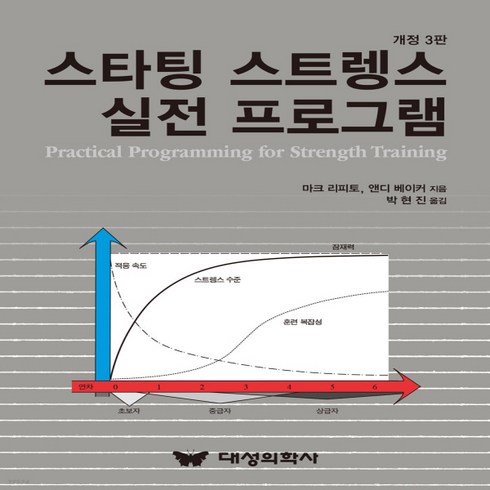 새책-스테이책터 [스타팅 스트렝스 실전 프로그램]개정 3판 -체육 출간 20210407 판형 210x297(A4) 쪽수, 스타팅 스트렝스 실전 프로그램