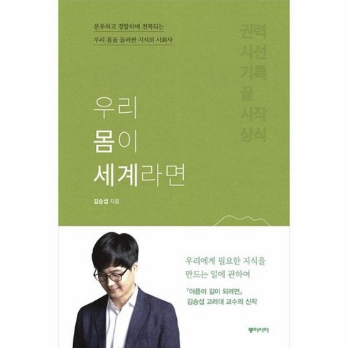 우리 몸이 세계라면, 상품명