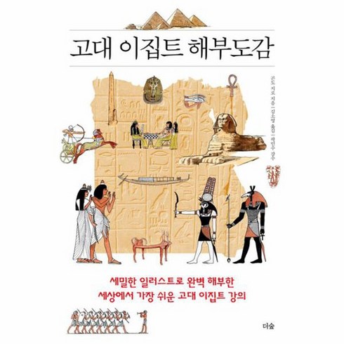 고대 이집트 해부도감, 상품명