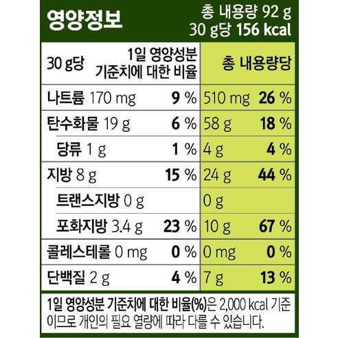 오리온 도도한 나쵸 사워크림&어니언맛은 풍부한 맛과 다양한 선택지로 즐거운 과자 시간을 제공합니다.