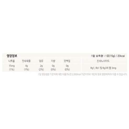 면역력과 피로개선을 위한 홍삼젤리