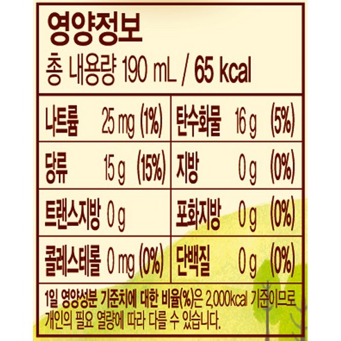 과수원 사과주스 190ml, 96개