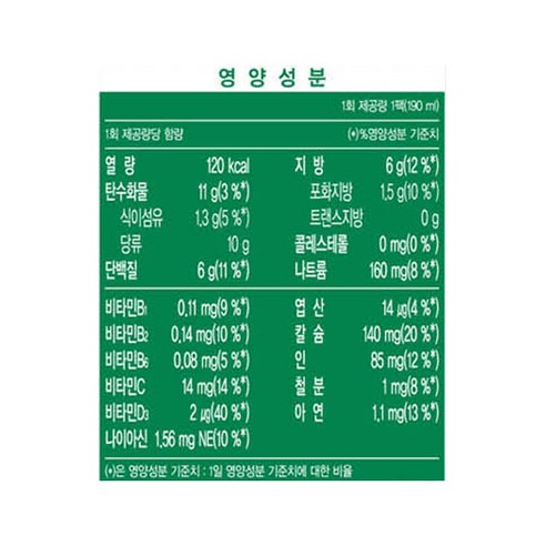 맛과 영양의 조화로운 베지밀 달콤한 두유