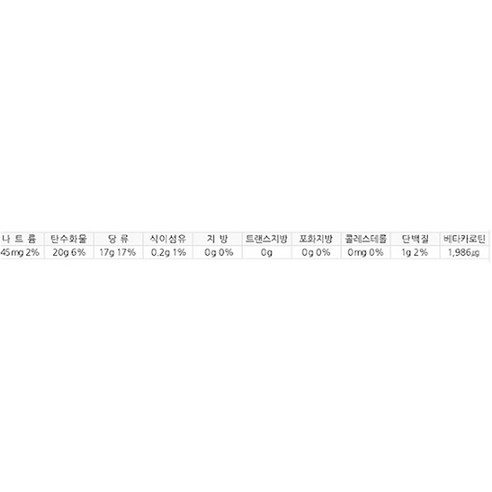  썬업 과일야채샐러드 혼합쥬스 녹황, 200ml, 24개 