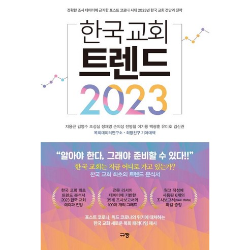 한국 교회 트렌드 2023:정확한 조사 데이터에 근거한 포스트 코로나 시대, 규장