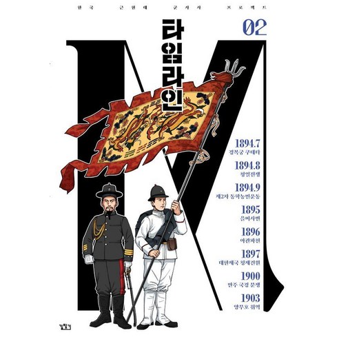 타임라인 M 제2호:한국 근현대 군사사 프로젝트, 길찾기, 김기윤