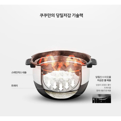 건강과 맛을 모두 잡는 쿠쿠 트윈프레셔 마스터셰프 저당밥솥 10인용