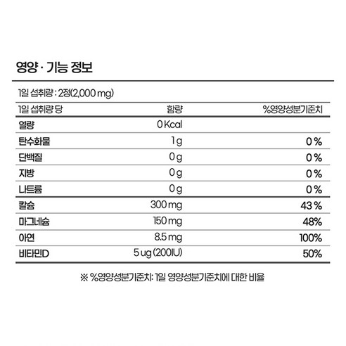 종근당 칼슘 앤 마그네슘 비타민D 아연, 180정, 1개