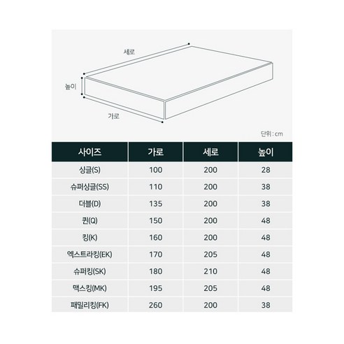 寢具被套床墊替換可替換可替換COVER被套被子床單床單床罩床墊防水套床墊套地墊套防水罩超單馬卡馬卡防水馬卡防水標記