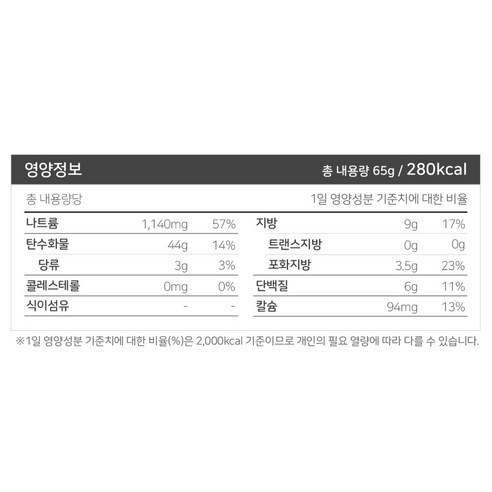 매운 맛의 진수를 경험해 보세요!