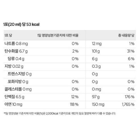 Now Foods 精氨酸 男用疲勞緩解 男性營養素 男性能量劑 瑪卡精氨酸 精氨酸 精氨酸瓜氨酸 精氨酸鋅 鋅 L詳見商品包裝或請洽境外廠商精氨酸