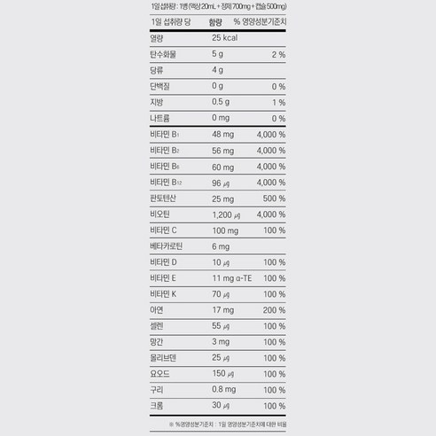 아임비타 멀티비타민 이뮨샷, 7회분, 4개