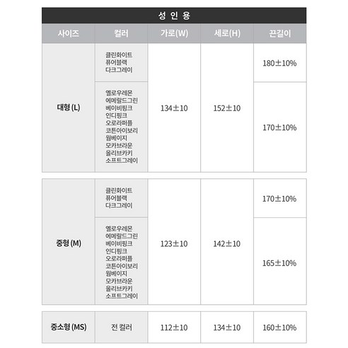 황사로부터 호흡기를 안전하게 지키는 편안하고 스타일리시한 KF94 마스크