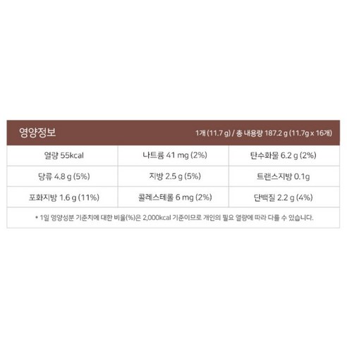 집에서 카페 수준의 플랫 화이트를 즐기십시오