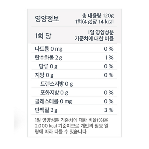 퍼펙토 프리미엄 독일 맥주효모환, 120g, 1개