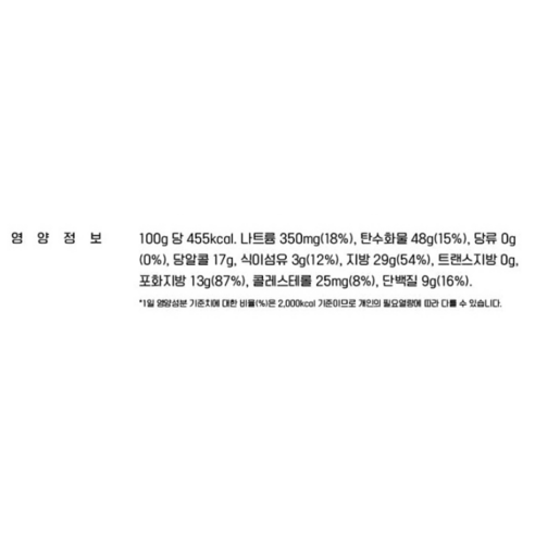 죄책감 없는 달콤함, 제로 카카오 케이크