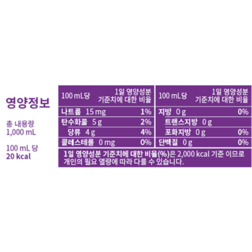 맛과 편의함을 겸비한 맥널티커피 아이스 헤이즐넛향 커피 파우치