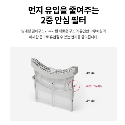 LG전자 듀얼 인버터 히트펌프 트롬 건조기 RH10VTA 10kg 방문설치, 모던 스테인리스