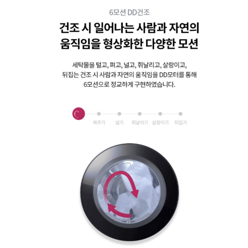 LG전자 트롬 오브제 컬렉션 건조기 RD20GNG 20kg 방문설치, 네이처 그린