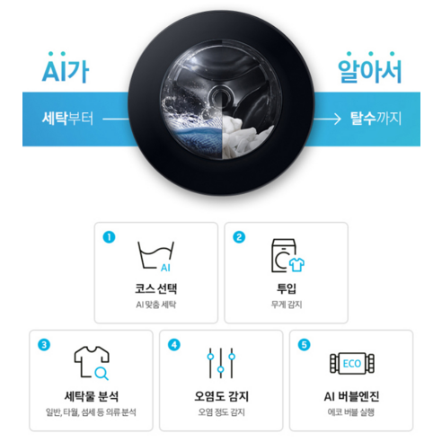 삼성전자 비스포크 그랑데 AI 세탁기 WF24CB8650BV + 건조기 DV17CB6600BV 24kg + 17kg 상단설치키트 방문설치, WF24CB8650BV(세탁기) + DV17CB6600BV(건조기), 블랙캐비어