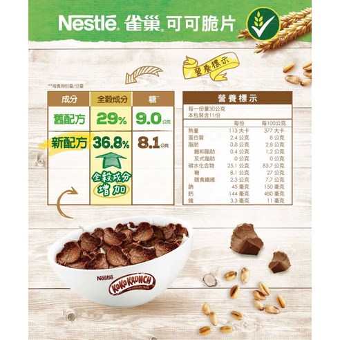 Food  Breakfast Food  Nutritious Breakfast  Cocoa Flakes  Dietary Fiber