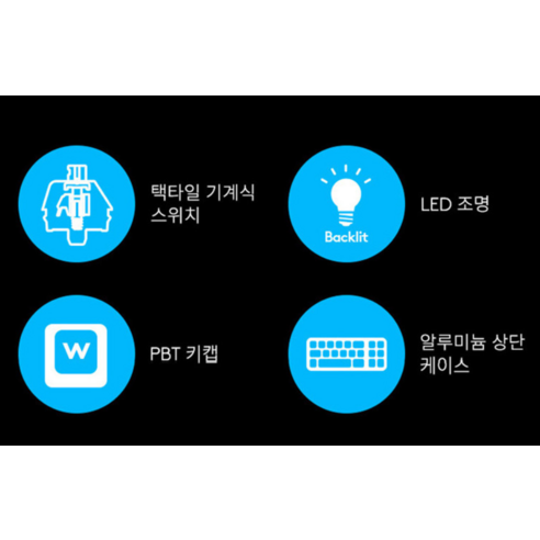 좁은 공간을 위한 최고의 선택, 로지텍 텐키리스 게이밍 키보드