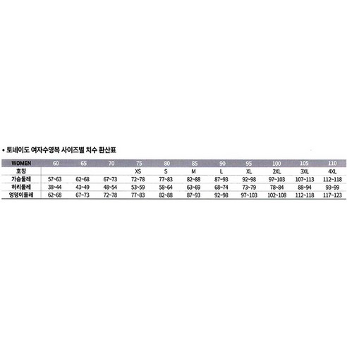 여름날의 자유를 담은, 토네이도 여성 원피스 수영복