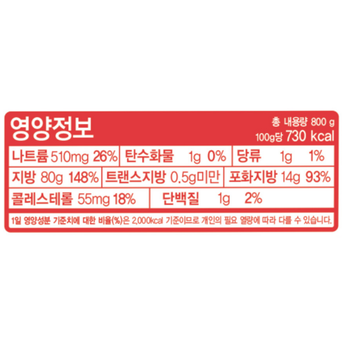 고소함을 더하는 오뚜기 골드 마요네즈