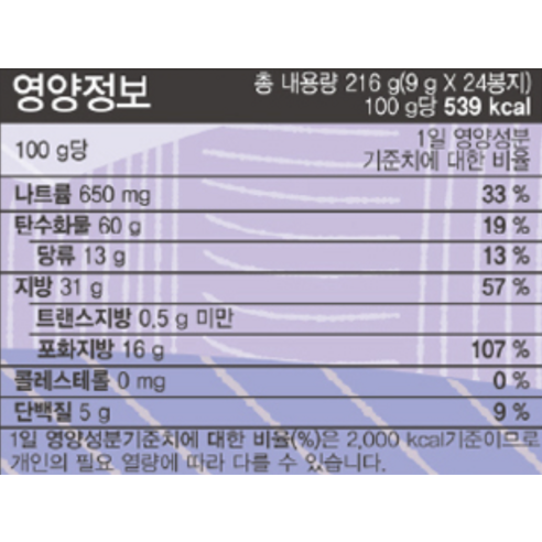 바삭한 추억 소환! 크라운 참쌀 누룽지로 즐기는 고소한 행복
