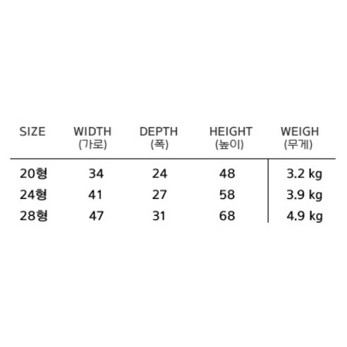여행의 설렘을 담는 견고한 동반자, 앙뜨레 하드케이스 캐리어 HA9130