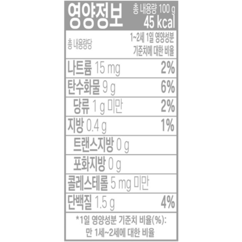 맘마밀 안심이유식, 건강한 아기를 위한 현명한 선택