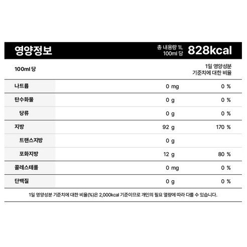 맛과 건강을 담은 올리타리아 포도씨유