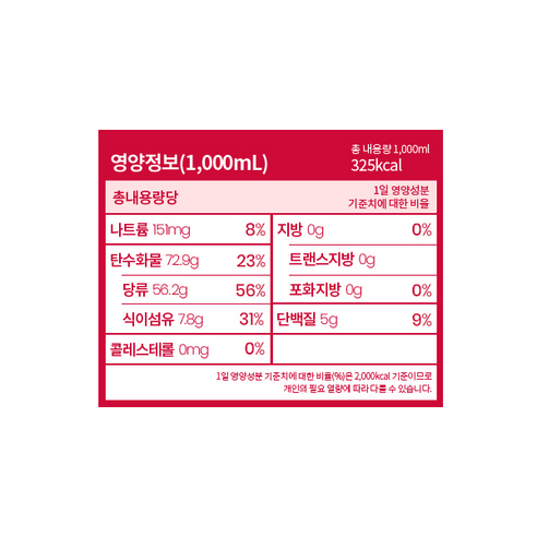 자연의 활력을 담은 건강한 선택, 팁코 ABC 주스